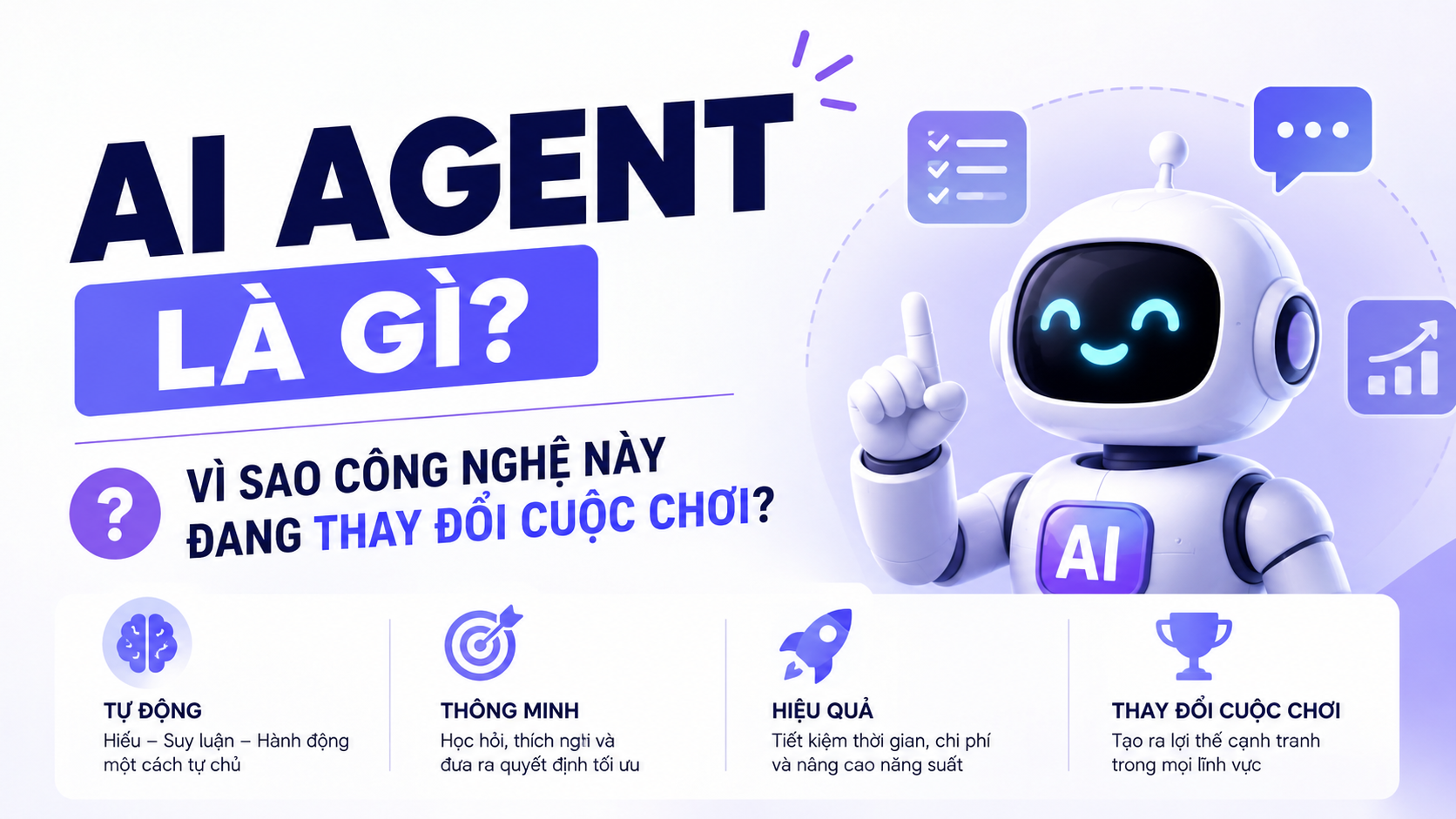 AI Agent là gì và vì sao công nghệ này đang thay đổi cuộc chơi?