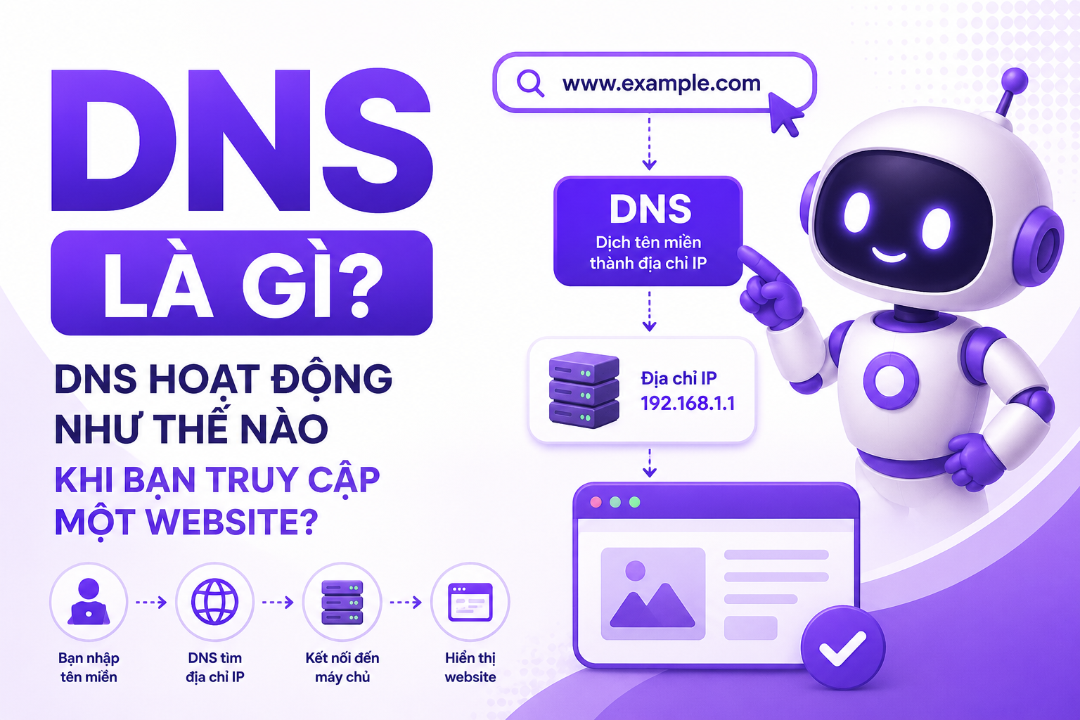 DNS là gì? DNS hoạt động như thế nào khi bạn truy cập một Website?